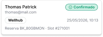 Card de check-in Wellhub na Avera